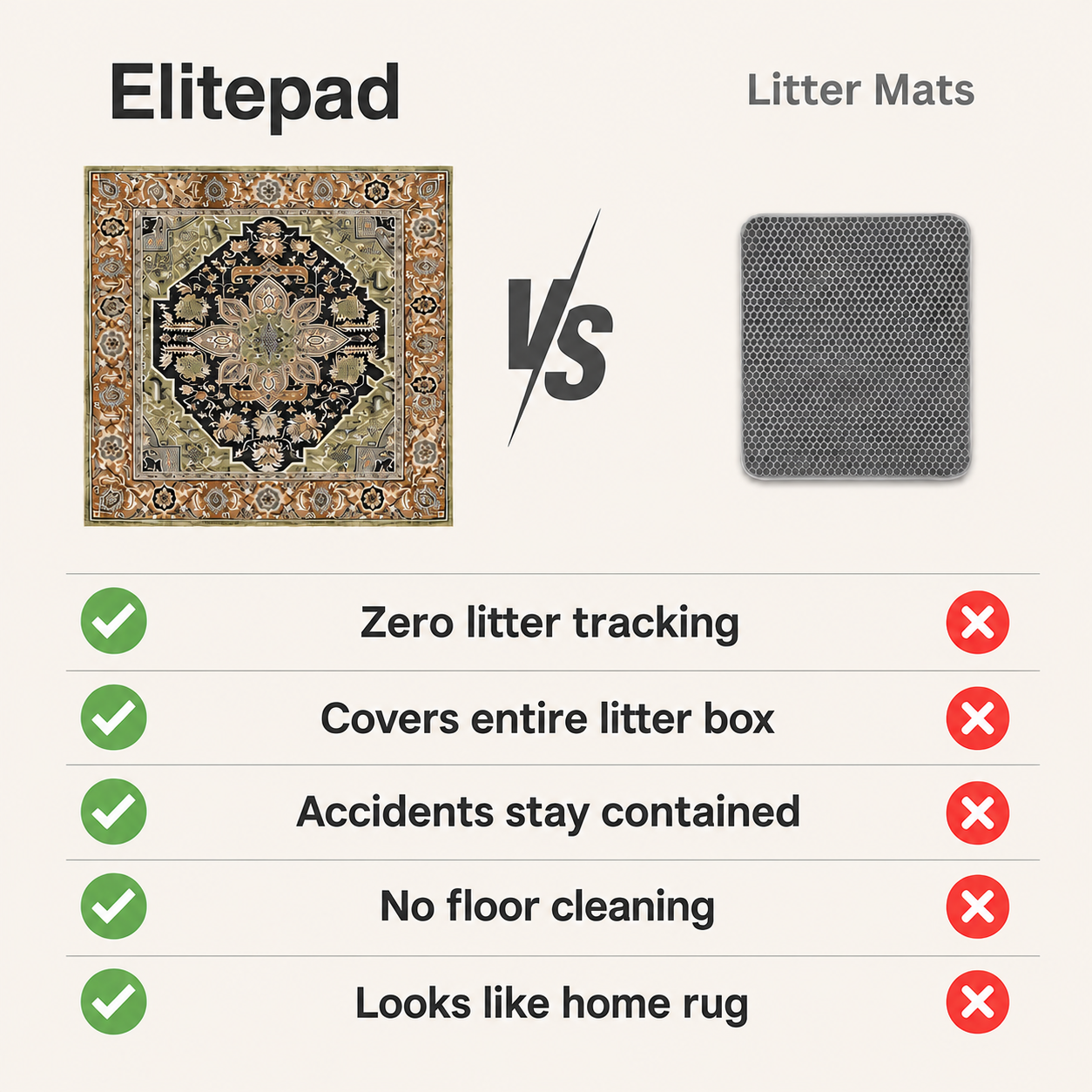ElitePad - The Last Litter Pad You'll Get